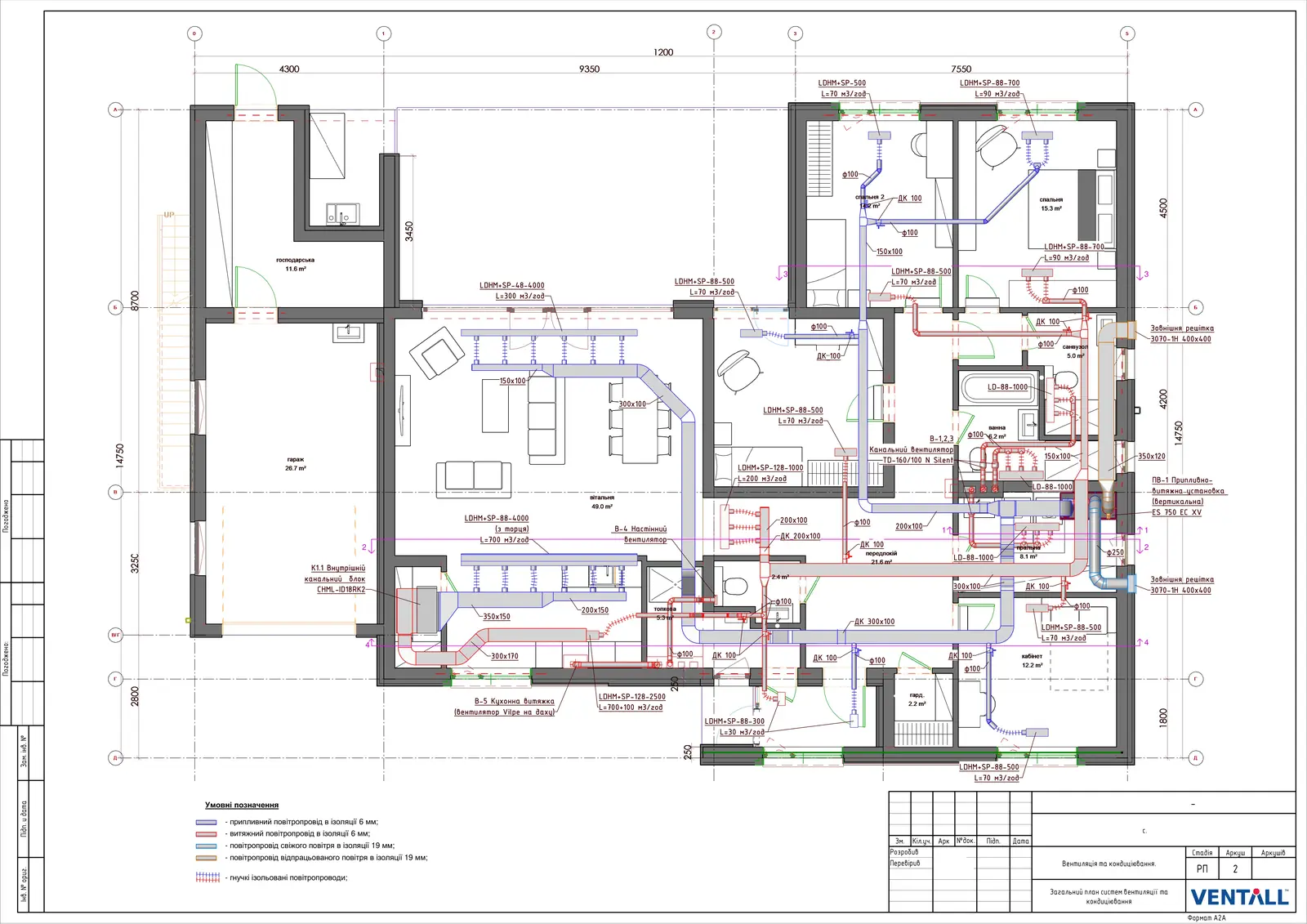Загальний план систем (РП 2). План розводки повітропроводів систем вентиляції та кондиціювання по приміщеннях будинку.