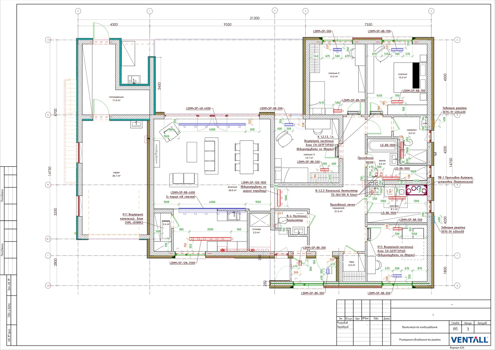 Розміщення обладнання (РП 3). План розміщення обладнання та вентиляційних решіток у приміщеннях.