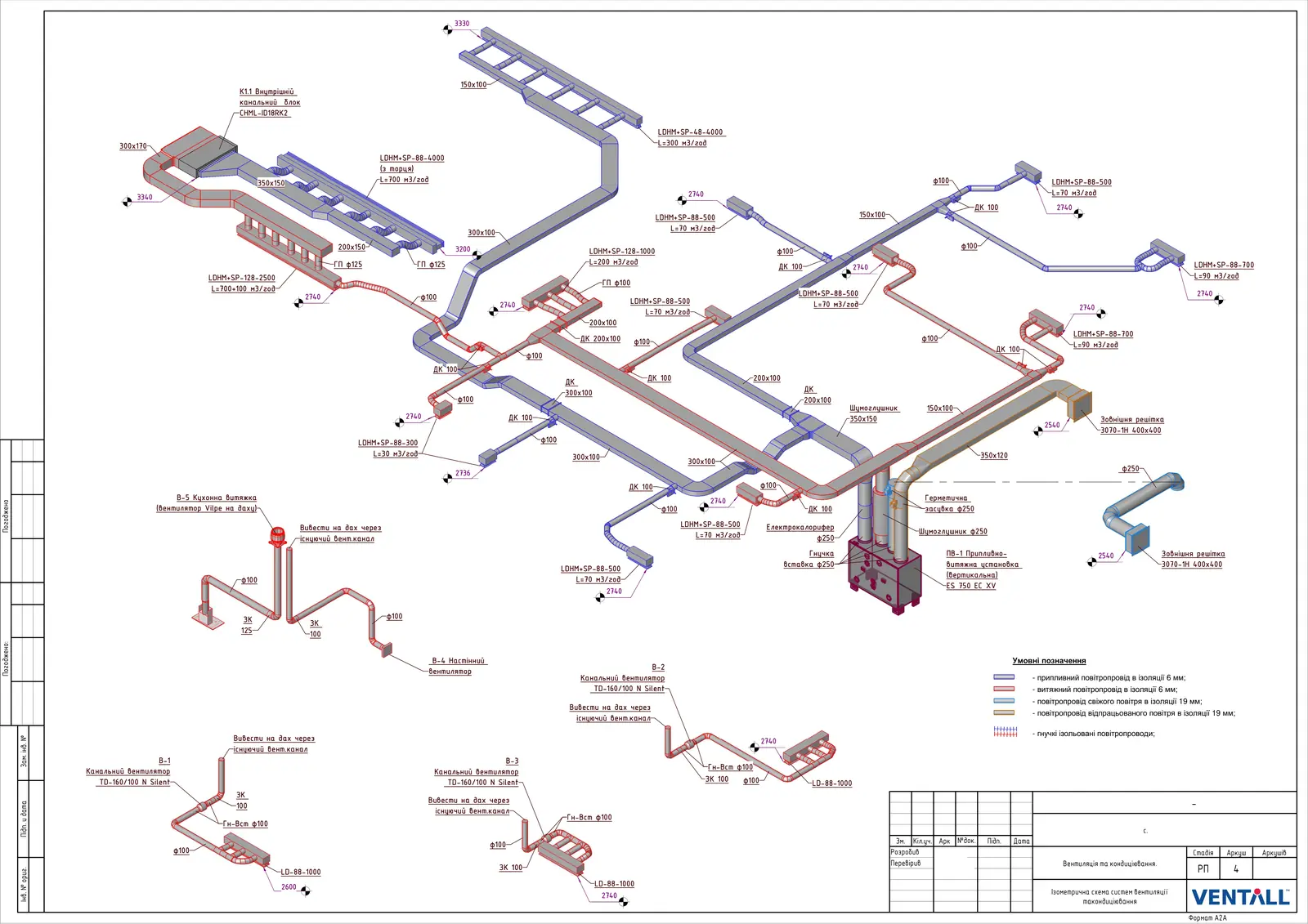 Ізометрія повітропроводів (РП 4). Обʼємна ізометрична схема систем вентиляції та кондиціювання.