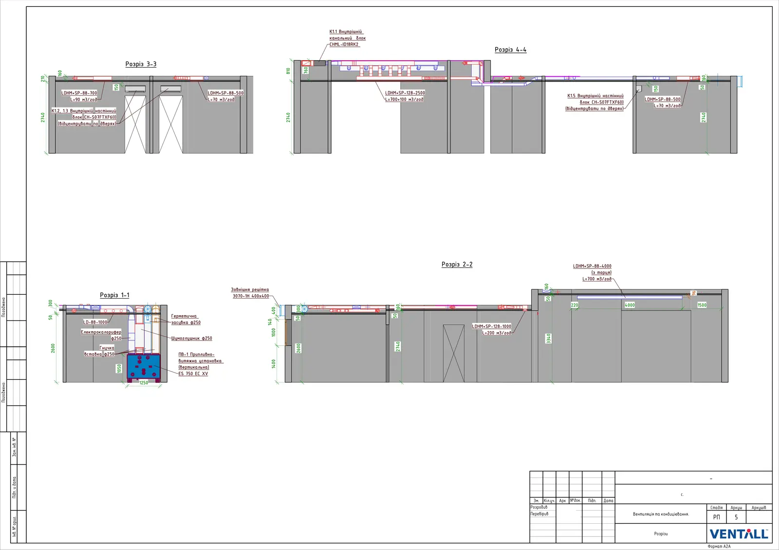 Розрізи систем (РП 5). Вертикальні розрізи з привʼязкою каналів та обладнання по висоті.