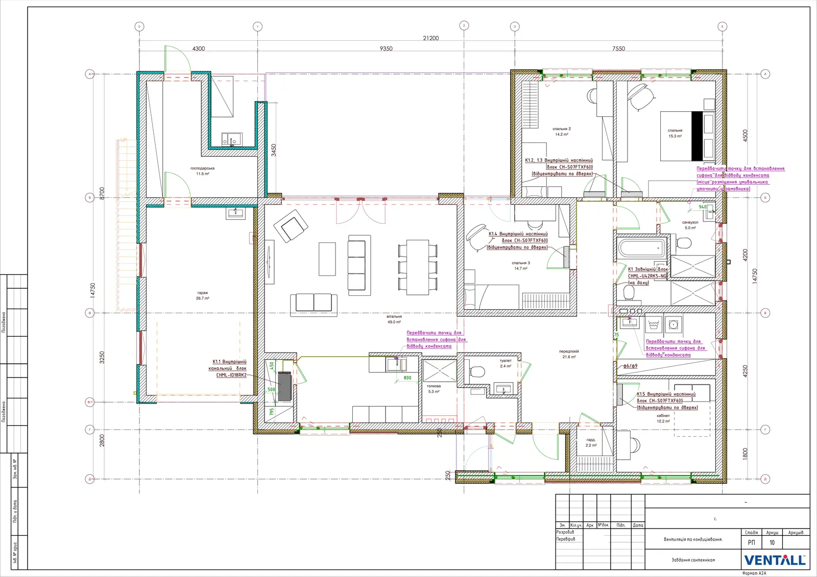 Завдання сантехнікам (РП 10). Точки відведення конденсату, сифони та привʼязка до каналізації.