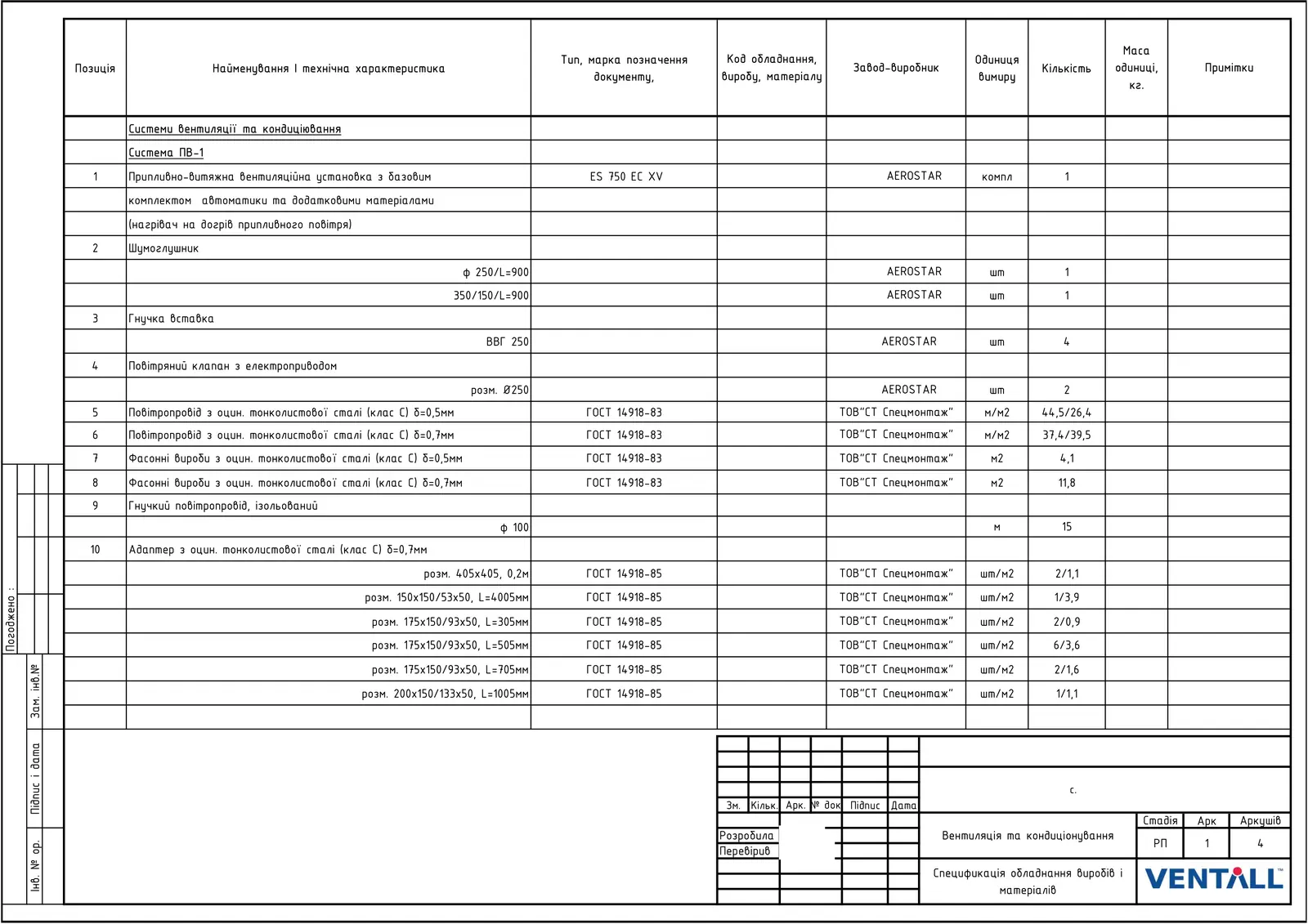 Специфікація матеріалів, ч.1. Установка ПВ-1, повітропроводи та базові комплектуючі.