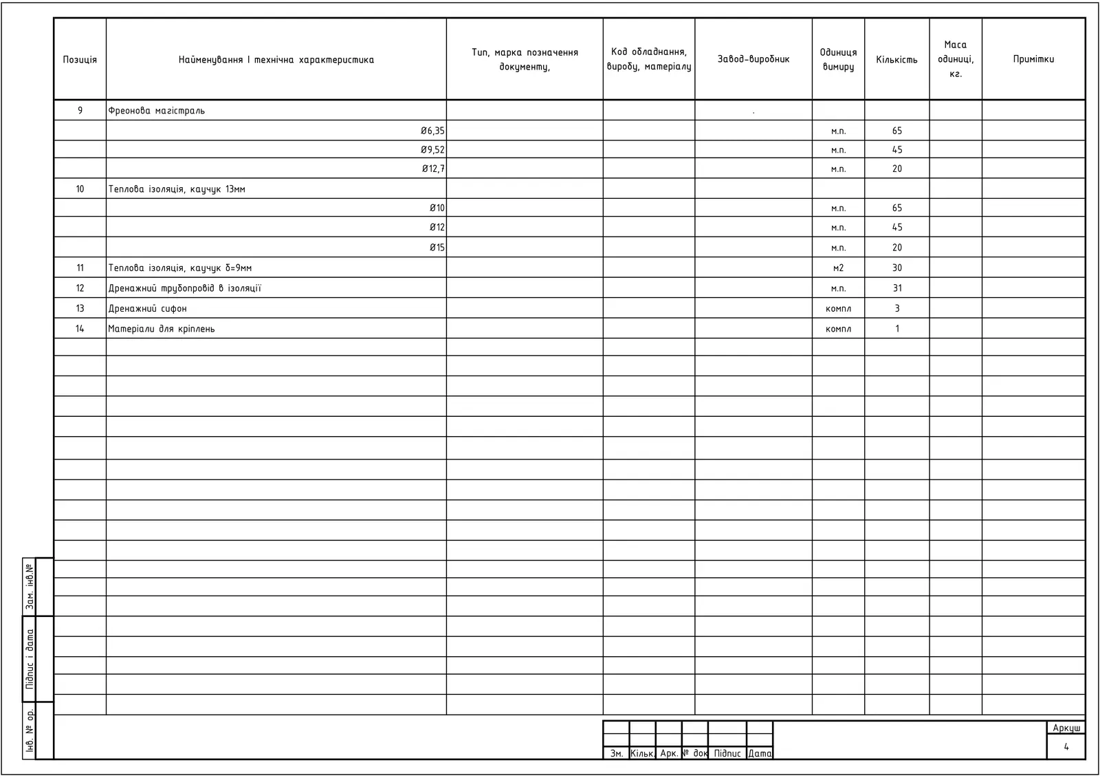Специфікація матеріалів, ч.4. Фреонові магістралі, теплоізоляція, дренажні лінії та комплектуючі.